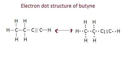 butyne electron dot structure